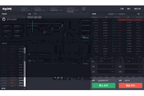 比特派钱包助手 Bitpie钱包还具有一键导入和导出私钥的功能