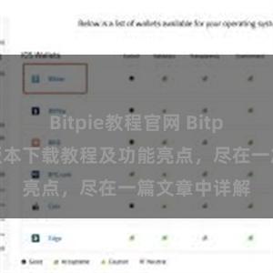 Bitpie教程官网 Bitpie钱包最新版本下载教程及功能亮点，尽在一篇文章中详解