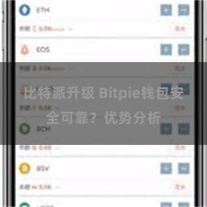 比特派升级 Bitpie钱包安全可靠？优势分析