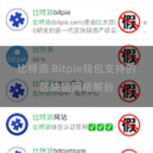 比特派 Bitpie钱包支持的区块链网络解析