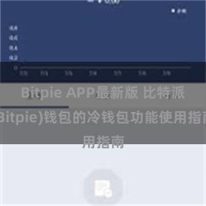 Bitpie APP最新版 比特派(Bitpie)钱包的冷钱包功能使用指南