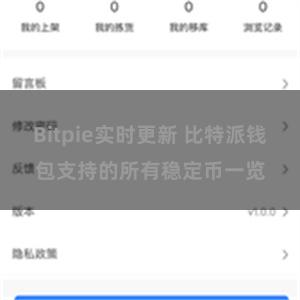 Bitpie实时更新 比特派钱包支持的所有稳定币一览