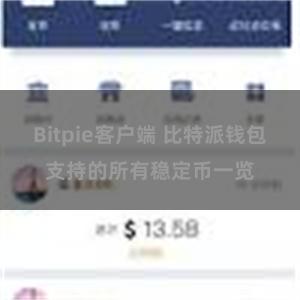 Bitpie客户端 比特派钱包支持的所有稳定币一览