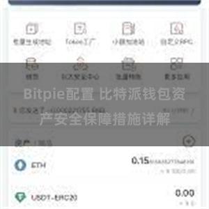 Bitpie配置 比特派钱包资产安全保障措施详解